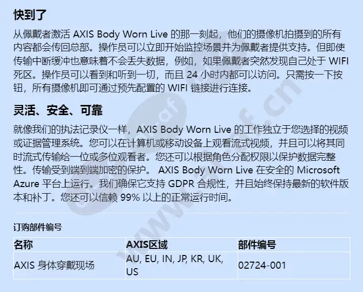 axis-body-worn-live_f_cn-02.webp