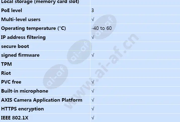 axis-c1310-e_s_en-01.webp