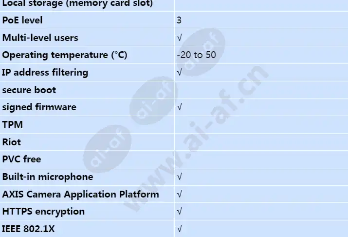 axis-c1410_s_en-01.webp