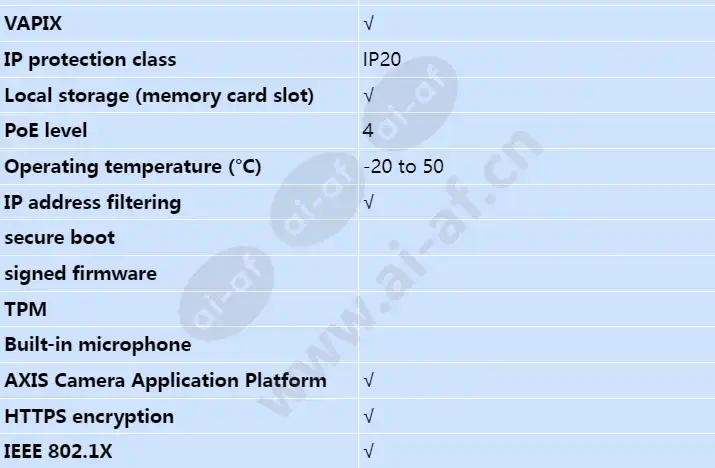 axis-c8210_s_en-01.webp