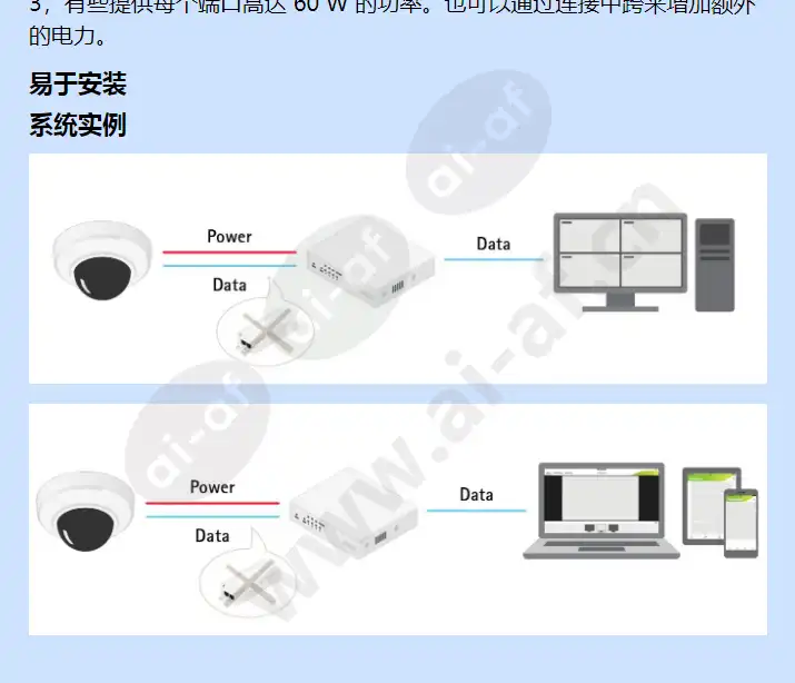 axis-d8004_f_cn-02.webp