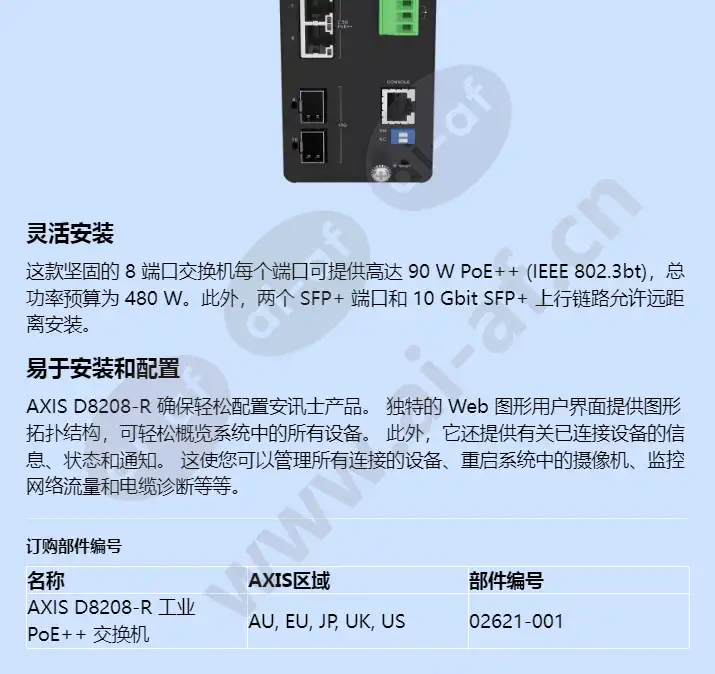 axis-d8208-r-industrial-poe-switch_f_cn-02.webp