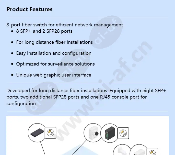 axis-d8308-fiber-aggregation-switch_f_en-00.webp