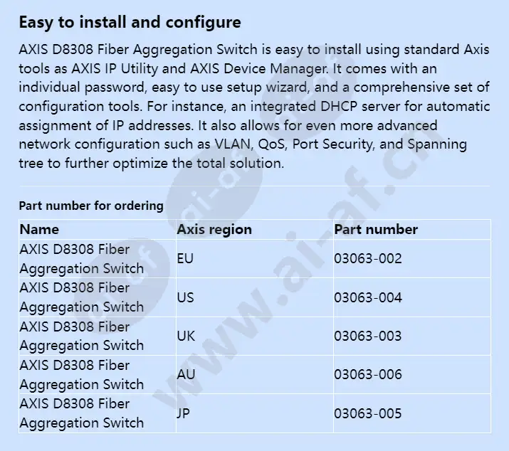 axis-d8308-fiber-aggregation-switch_f_en-02.webp