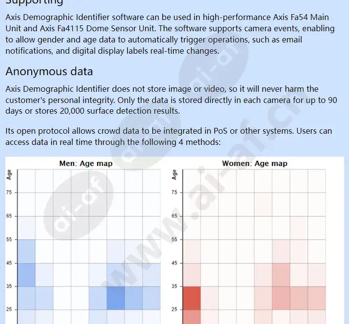 axis-demographic-identifier_f_en-02.webp