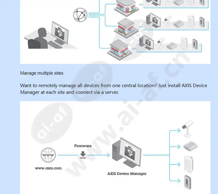 axis-device-manager_f_en-06.webp