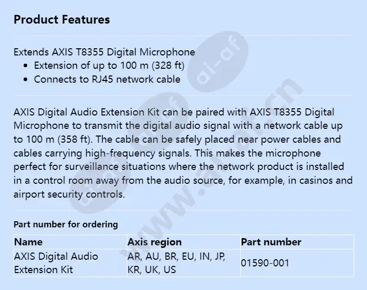 axis-digital-audio-extension-kit_f_en.webp