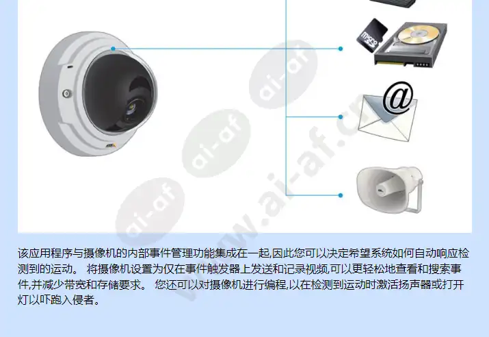 axis-digital-autotracking_f_cn-02.webp