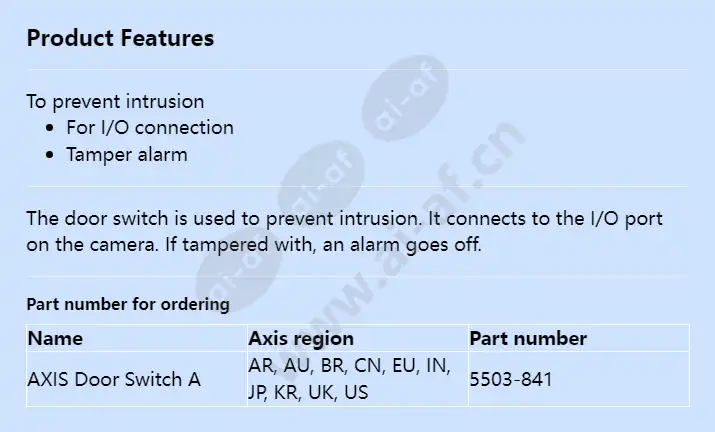 axis-door-switch-a_f_en.webp