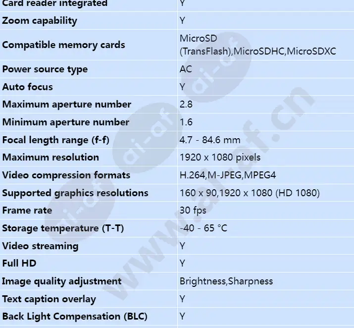 axis-door-switch-a_s_en-02.webp