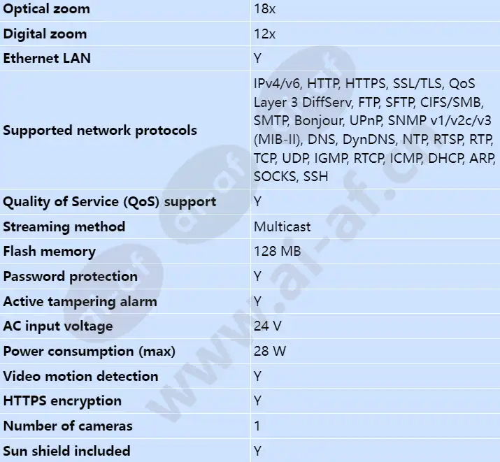 axis-door-switch-a_s_en-03.webp