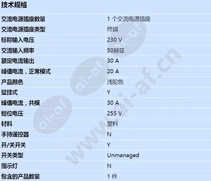 axis-electrical-safety-kit_s_cn.webp