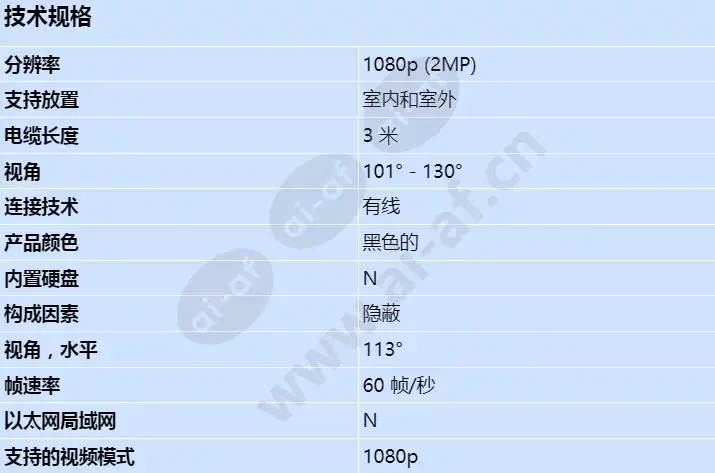 axis-f1005-e-sensor-unit-3m_s_cn.webp