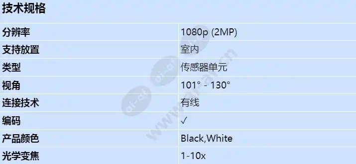 axis-f1015-sensor-unit-3m_s_cn.webp