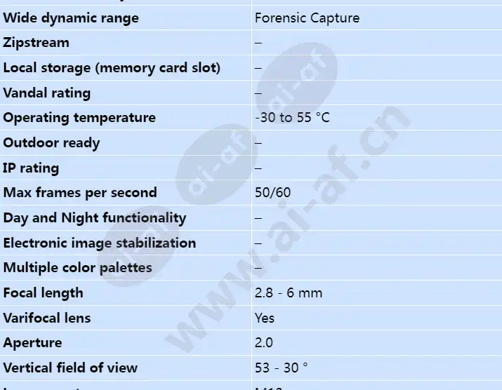 axis-f1015-sensor-unit_s_en-01.webp