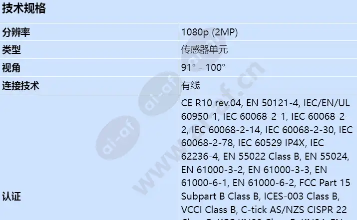 axis-f1025-sensor-unit-3m_s_cn-00.webp