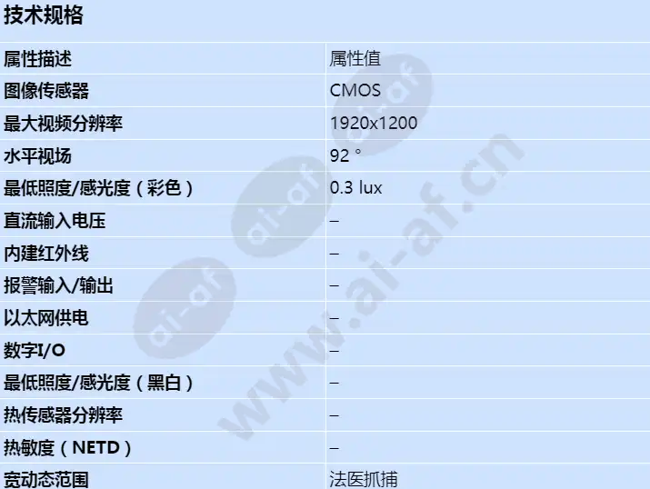 axis-f1025-sensor-unit_s_cn-00.webp