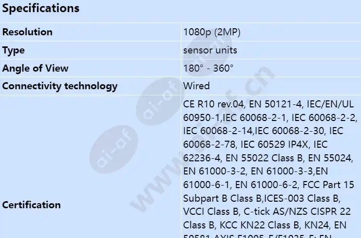 axis-f1035-e-sensor-unit-12m_s_en-00.webp