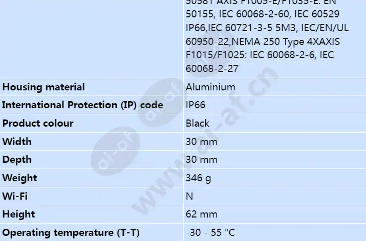 axis-f1035-e-sensor-unit-12m_s_en-01.webp