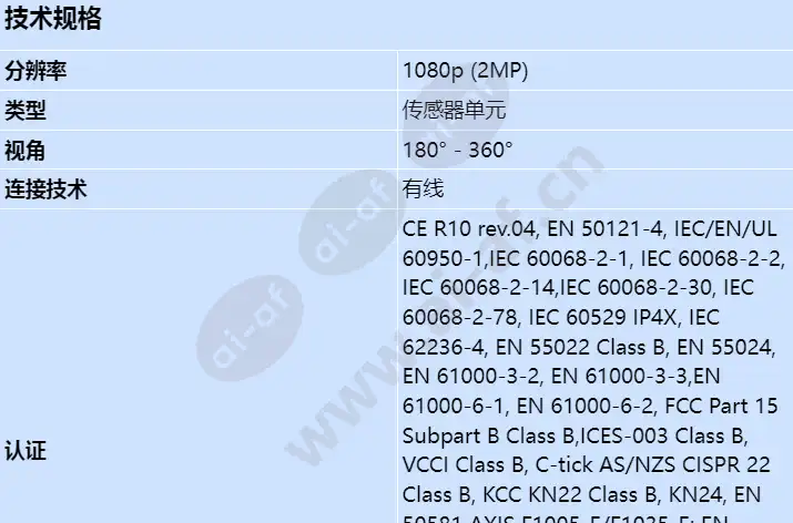 axis-f1035-e-sensor-unit-3m_s_cn-00.webp