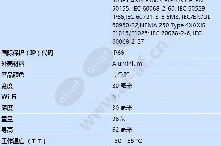 axis-f1035-e-sensor-unit-3m_s_cn-01.webp