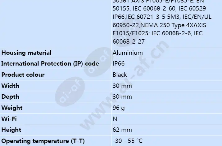 axis-f1035-e-sensor-unit-3m_s_en-01.webp