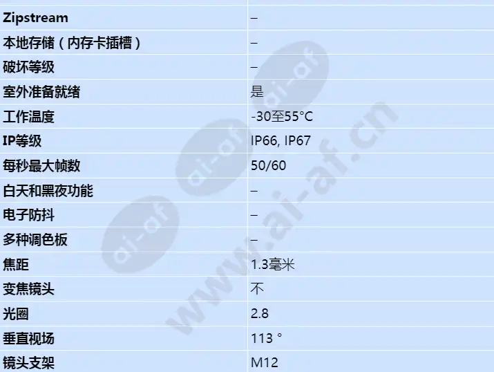 axis-f1035-e-sensor-unit_s_cn-01.webp