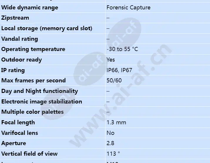 axis-f1035-e-sensor-unit_s_en-01.webp