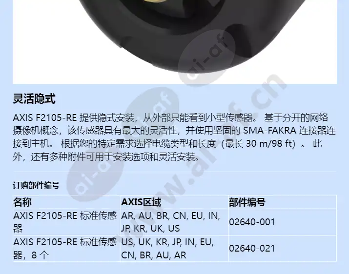 axis-f2105-re-standard-sensor_f_cn-03.webp