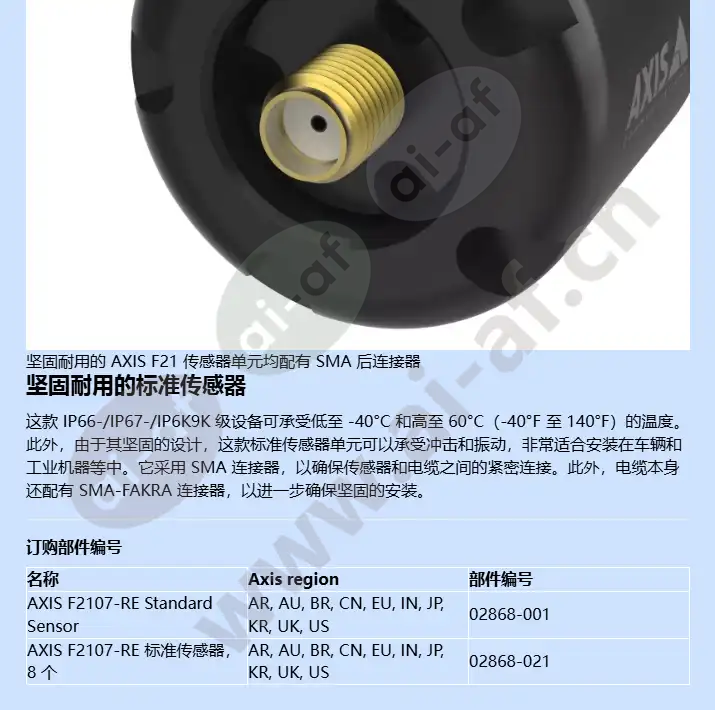 axis-f2107-re-standard-sensor_f_cn-2.webp