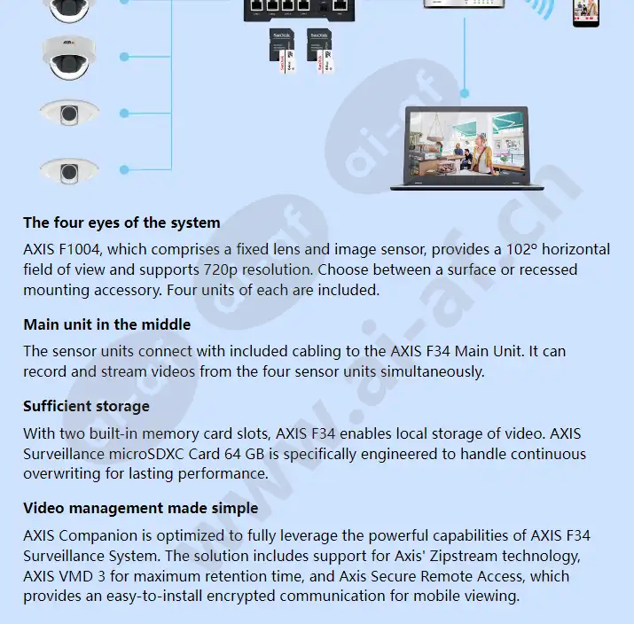 axis-f34-surveillance-system_f_en-01.webp