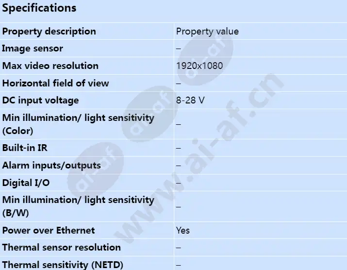 axis-f34-surveillance-system_s_en-00.webp