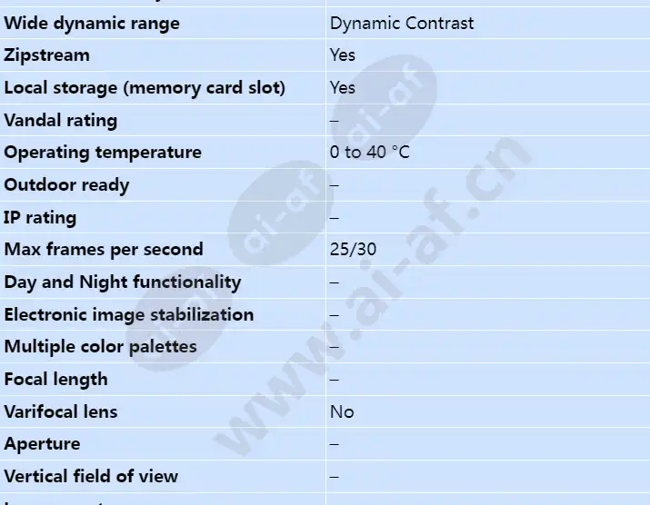 axis-f34-surveillance-system_s_en-01.webp