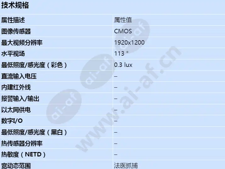 axis-f4005-dome-sensor-unit_s_cn-00.webp