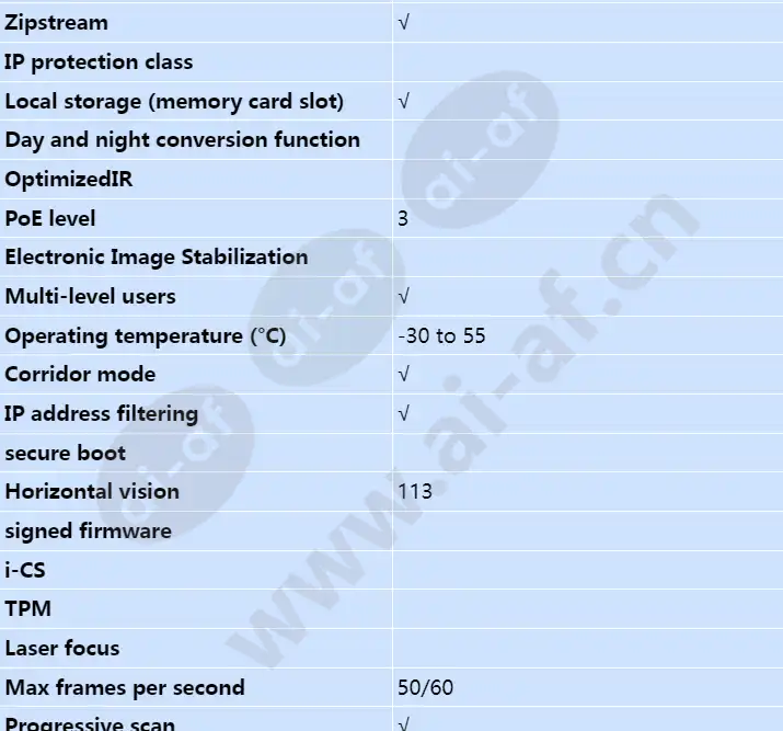 axis-f4005_s_en-01.webp