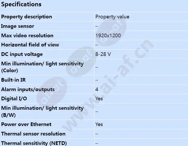 axis-f41-main-unit_s_en-00.webp