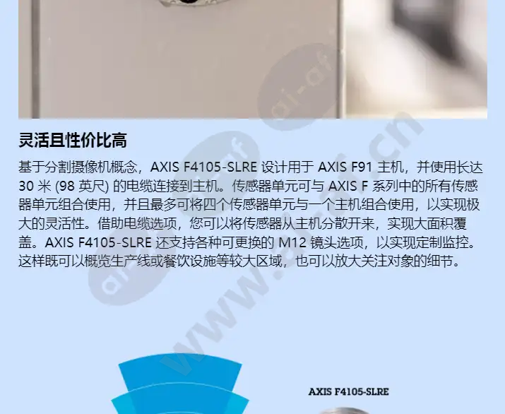 axis-f4105-slre-dome-sensor_f_cn-03.webp