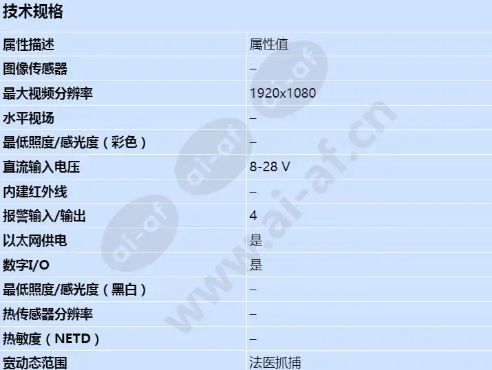 axis-f44-dual-audio-input_s_cn-00.webp