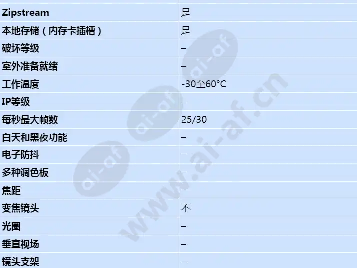 axis-f44-dual-audio-input_s_cn-01.webp