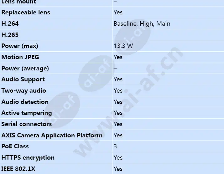 axis-f44_s_en-02.webp