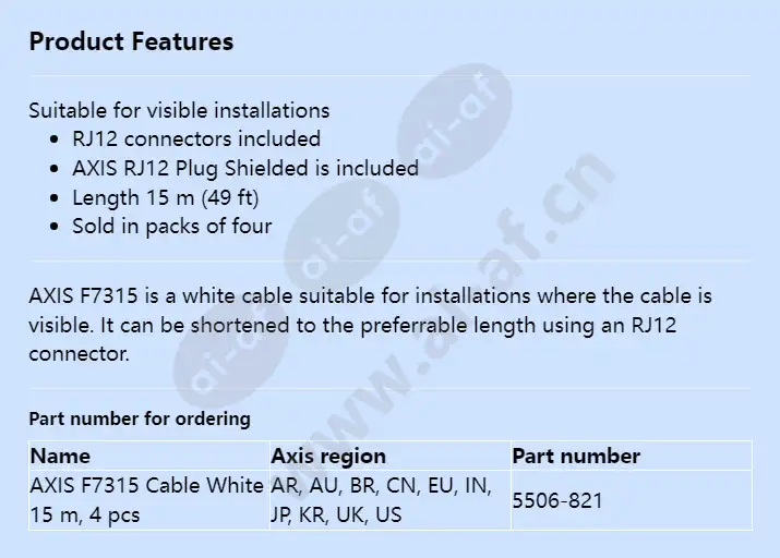 axis-f7315-cable-white-15-m_f_en.webp