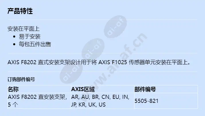 axis-f8202-straight-mounting-bracket_f_cn.webp