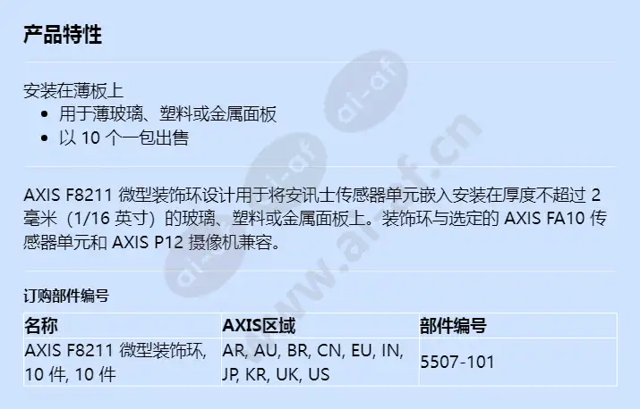 axis-f8211-pinhole-trim-ring_f_cn.webp