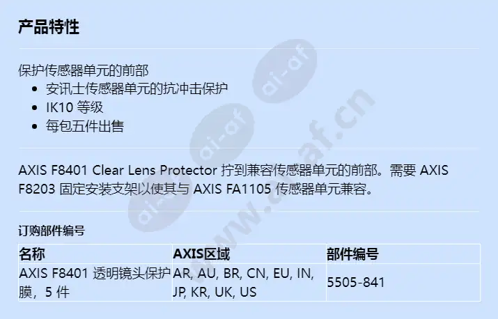 axis-f8401-clear-lens-protector_f_cn.webp