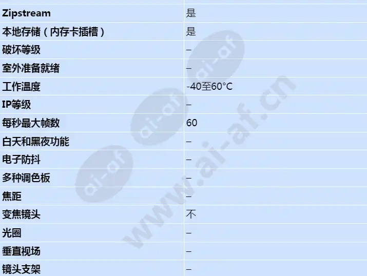 axis-f9104-b-main-unit_s_cn-01.webp