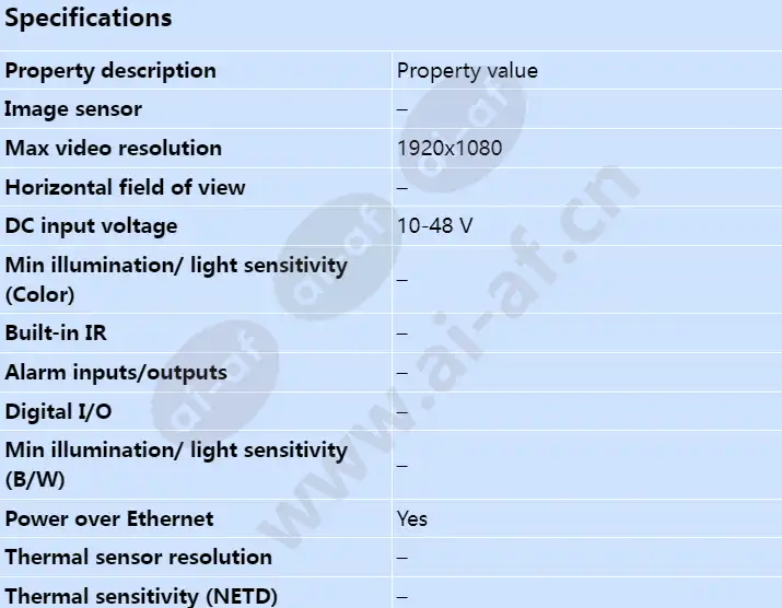 axis-f9104-b-main-unit_s_en-00.webp