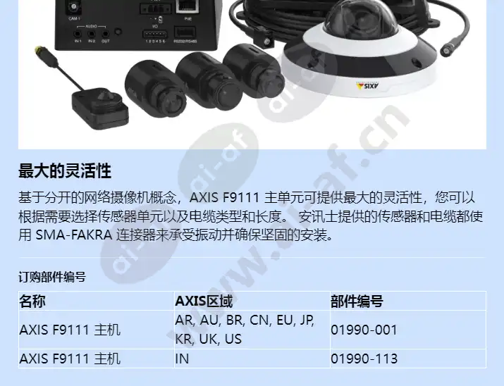 axis-f9111-main-unit_f_cn-03.webp