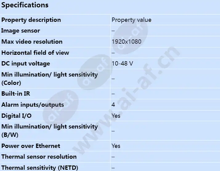 axis-f9111-main-unit_s_en-00.webp