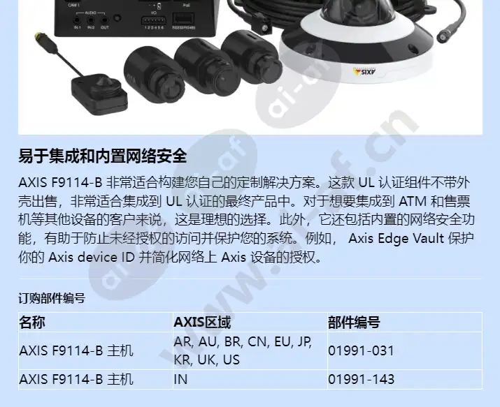 axis-f9114-b-main-unit_f_cn-03.webp