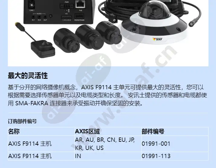 axis-f9114-main-unit_f_cn-03.webp